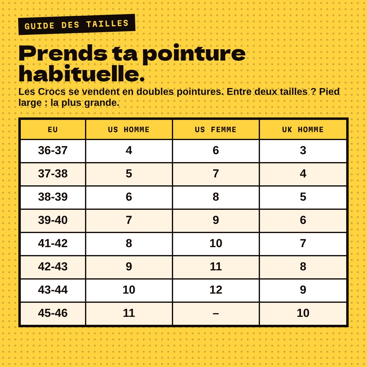 Guide des tailles Crocs : pointures EU, US et UK